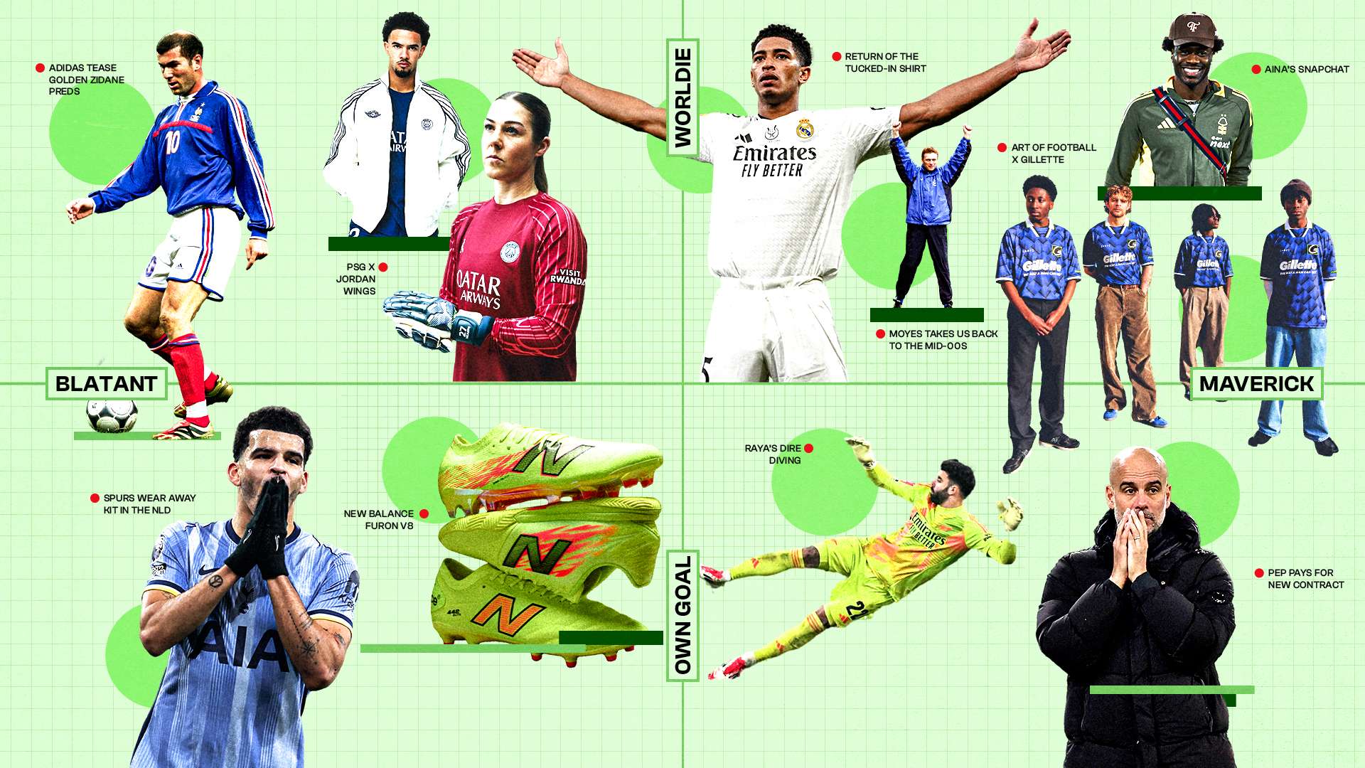 球界的表现 球界的表现