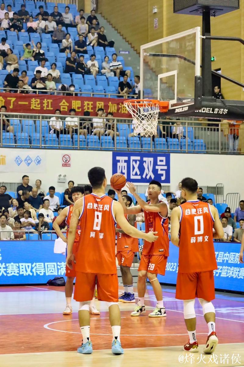 NBL发布合肥狂风队球队巡礼：张稀然、刘子豪等球员在列