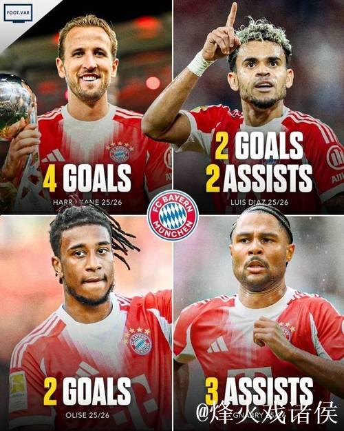 拜仁vs葡萄牙体育:凯恩领衔,奥利塞、格纳布里 拜仁vs葡萄牙体育:凯恩领衔,奥利塞、格纳布里