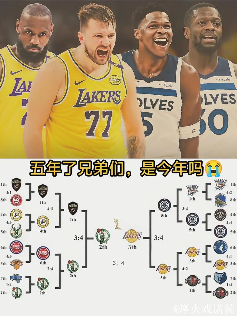 湖人主场威力无敌 力争大胜爵士刷新14年纪录 湖人主场威力无敌 力争大胜爵士刷新14年纪录