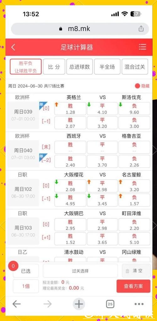 世界杯下注时如何选择高赔率稳定球队 世界杯下注时如何选择高赔率稳定球队