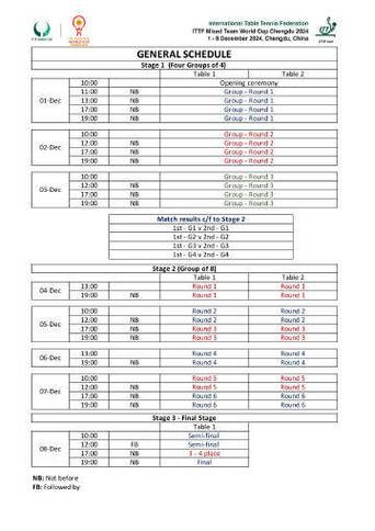 世界杯赛事直播赛程预测分析 世界杯赛事直播赛程预测分析