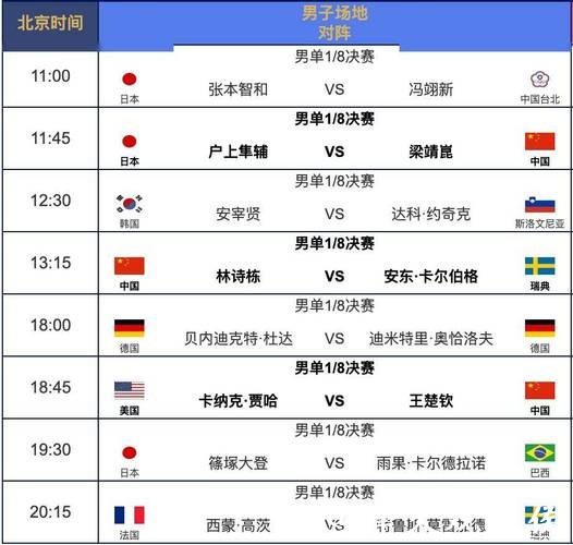 世界杯赛事直播赛程预测分析 世界杯赛事直播赛程预测分析